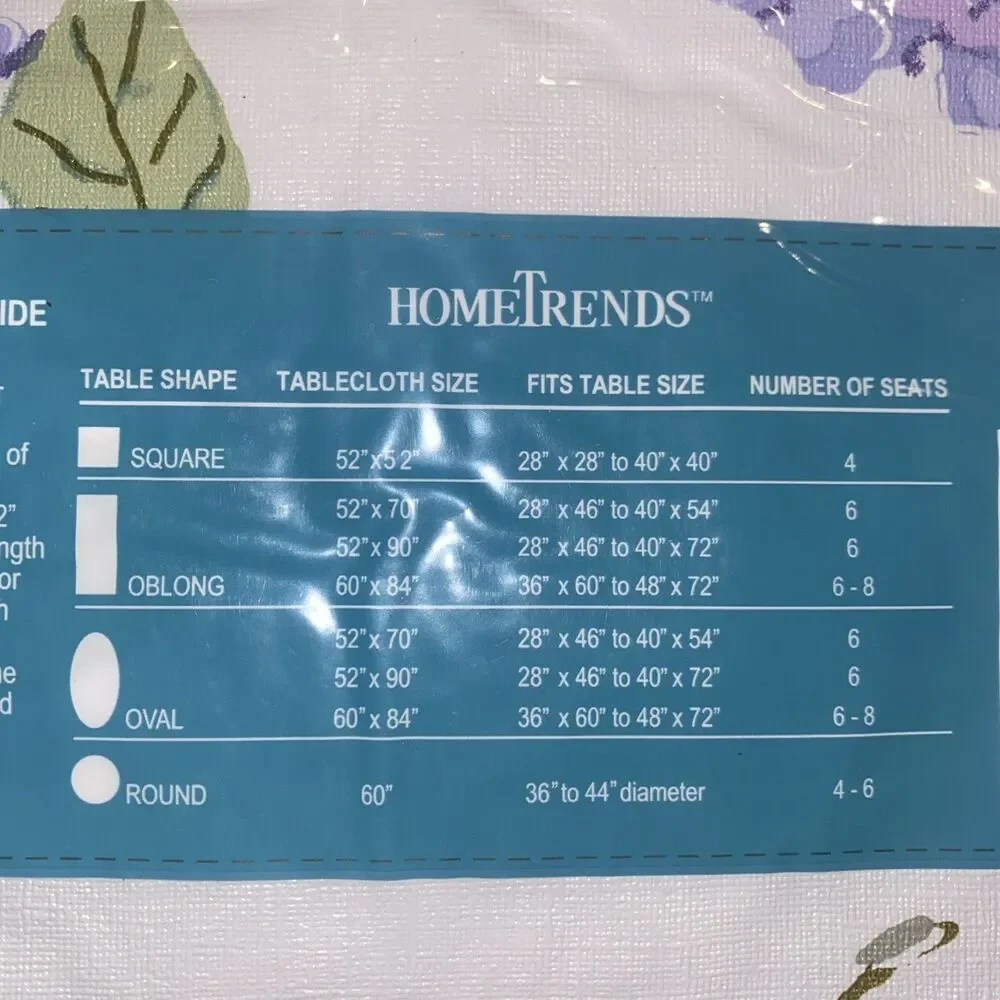 Vinyl Floral Table Covers With Flannel Back Lavender Hydrangeas VTG 52”x52”NEW